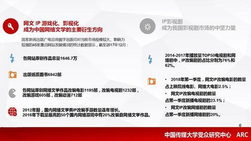 網(wǎng)絡文學ip如何煉成精品影視 影視制作方如何將網(wǎng)文ip變成影視精品 答案在這里