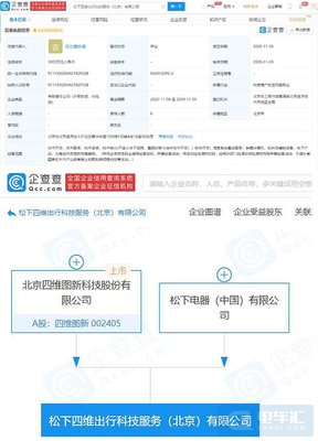 續(xù)航520公里，全新現(xiàn)代名圖純電版諜照曝光，北京信息系統(tǒng)集成服務或成智能亮點