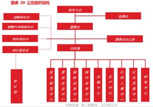 東霖食品（834020） 深耕魷魚領(lǐng)域，構(gòu)筑全球水產(chǎn)品產(chǎn)業(yè)鏈體系