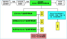 深圳市安億通科技發展 引領未來的網絡技術開發與產品解決方案